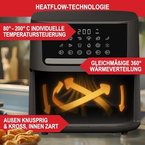 ONBEST Heißluftfritteuse Bild 5